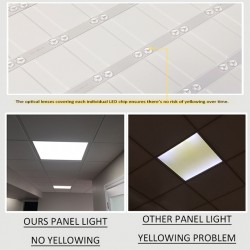 LED Panel Light - Rectangle 1200 x 300 - 36W